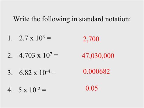 standard notation focuses on